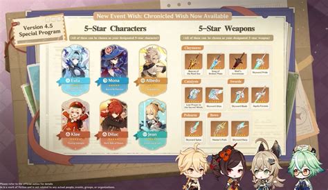 3.6 genshin banner|Banner Schedule and History: Previous, Current, and Next。